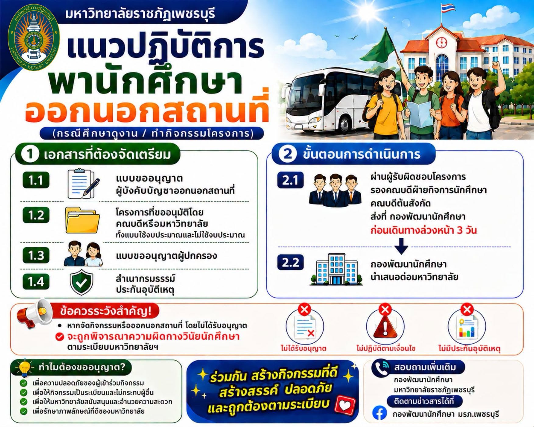 แนวปฏิบัติการพานักศึกษาออกนอกสถานที่ (ศึกษาดูงาน / ทำกิจกรรมโครงการ)
