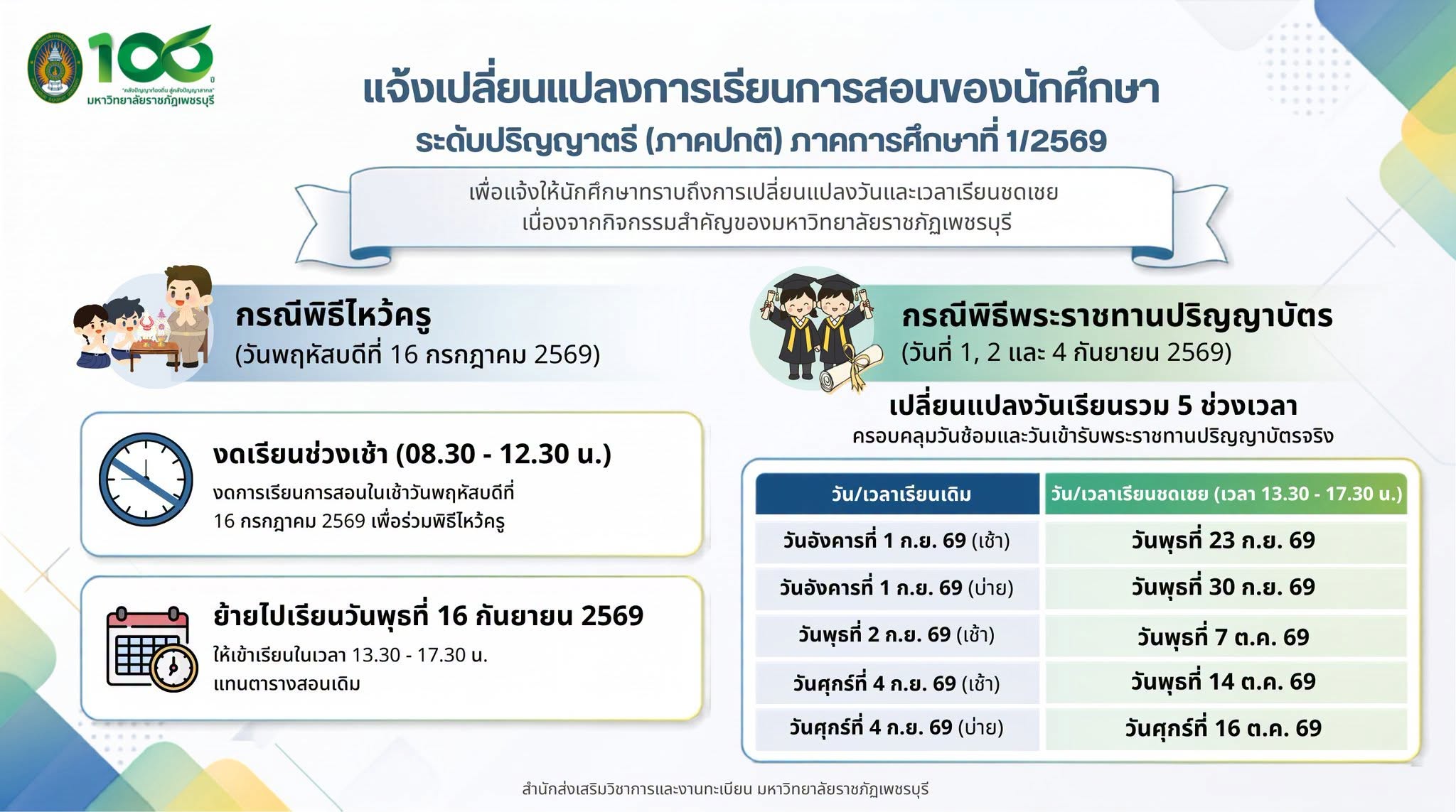 แจ้งกำหนดการเปลี่ยนแปลงการเรียนการสอน ภาคการศึกษาที่ 1/2569