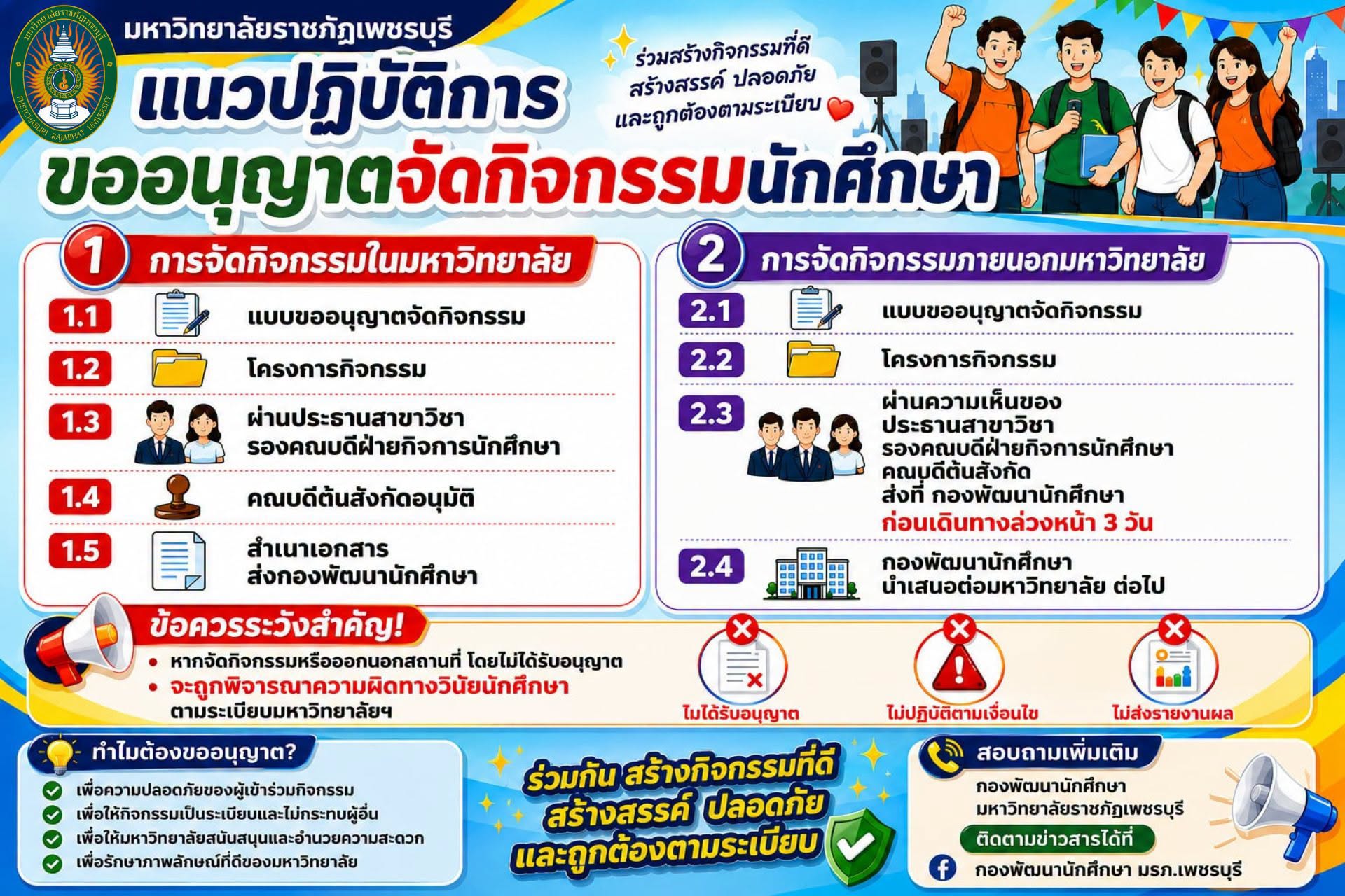 แนวปฏิบัติการขออนุญาตจัดกิจกรรม
